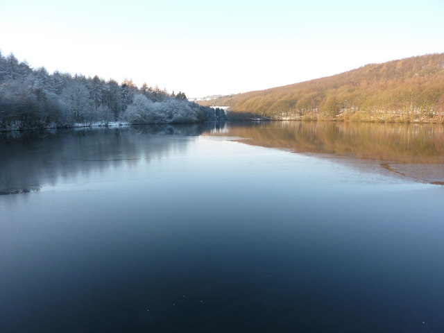 Linacre Middle Reservoir