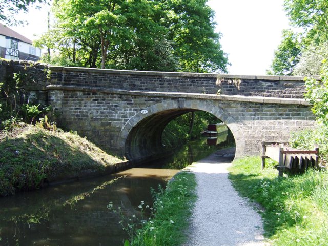 Macclesfield Canal