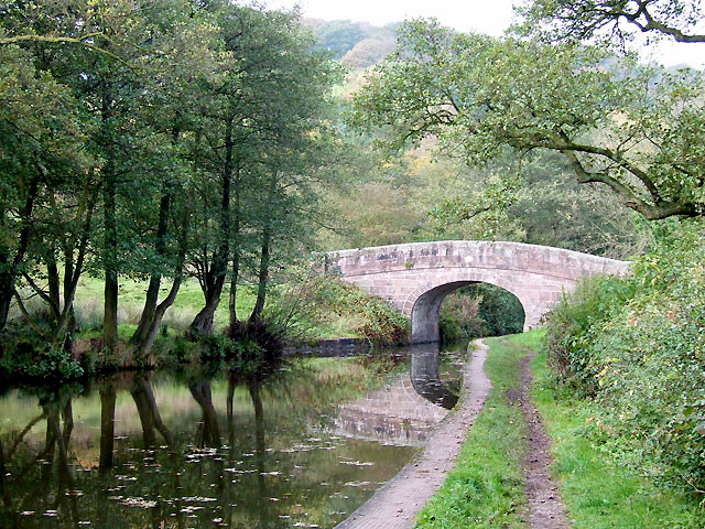 Caldon Canal at Cheddleton