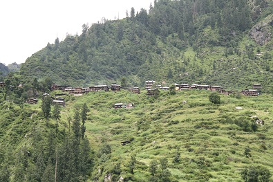 Malana